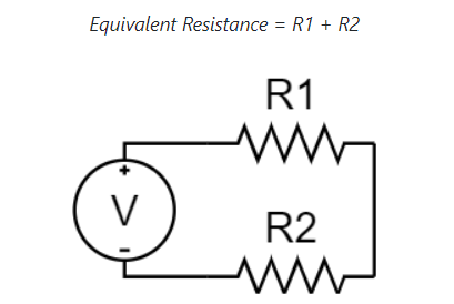 Series Resistance